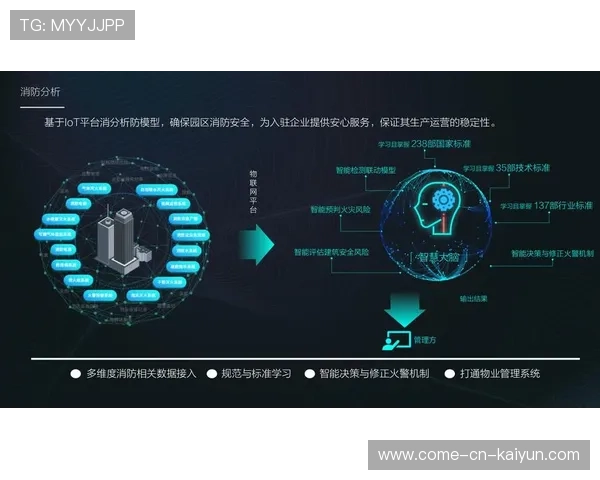 场馆设施维护数字化平台降低长期运营成本